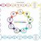 An Image depicting the Online Resource Map.